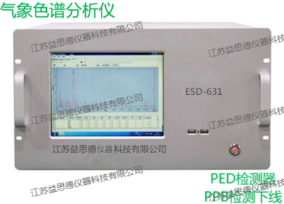 在线色谱分析仪